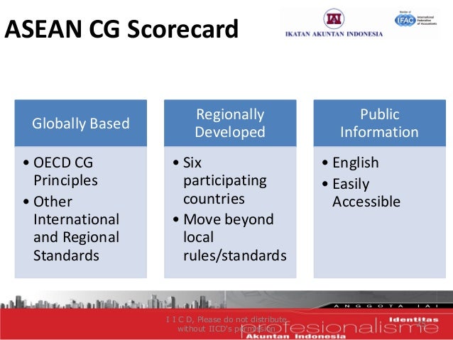 asean cg scorecard